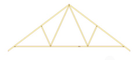 Trusses Packages